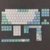 Snow Mountain 132 Keys PBT Custom Keycaps for Mechanical Keyboard - XDA Profile, English Language, Non-Backlit
