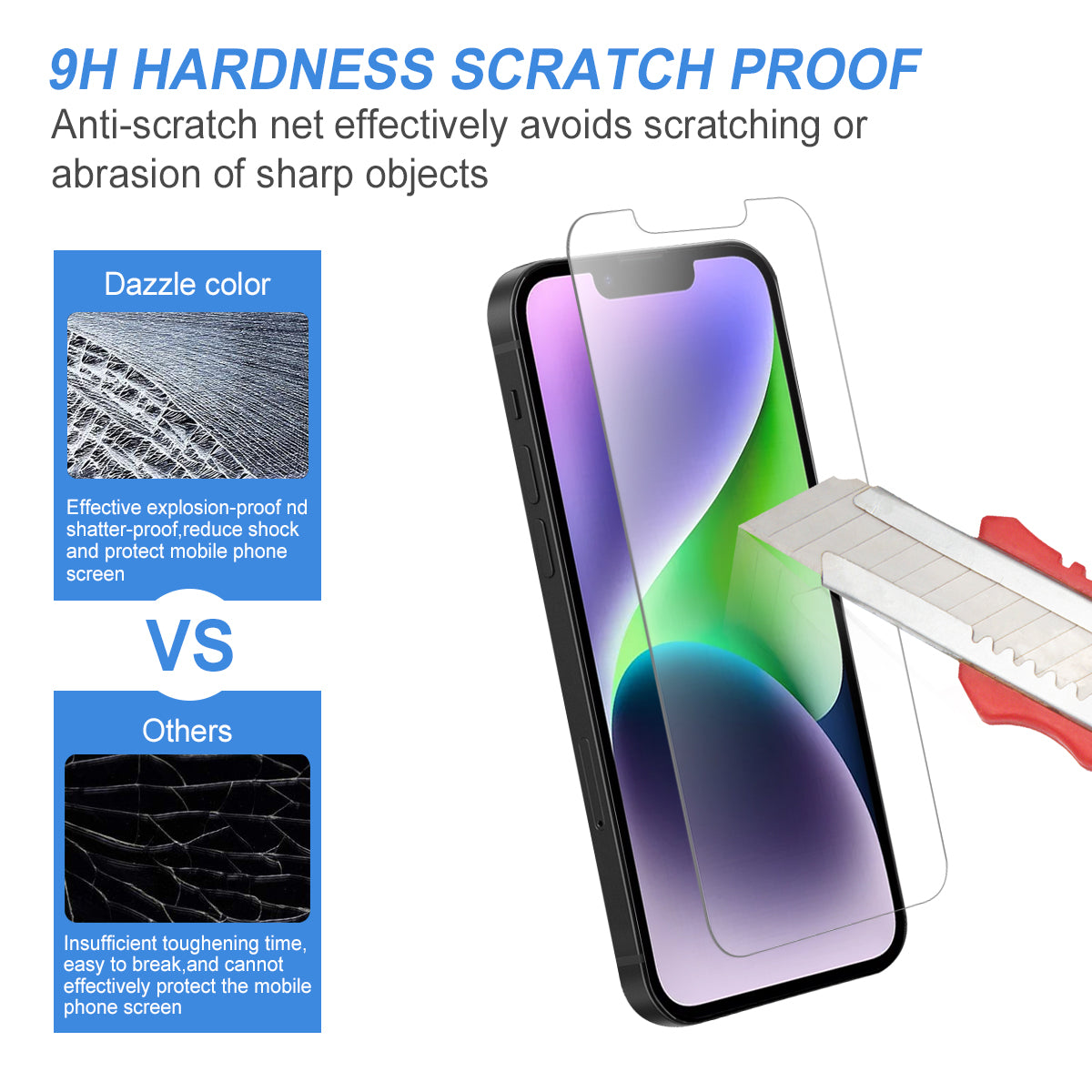 EGS - 3 Pack Screen Protector for iPhone 15 Series.