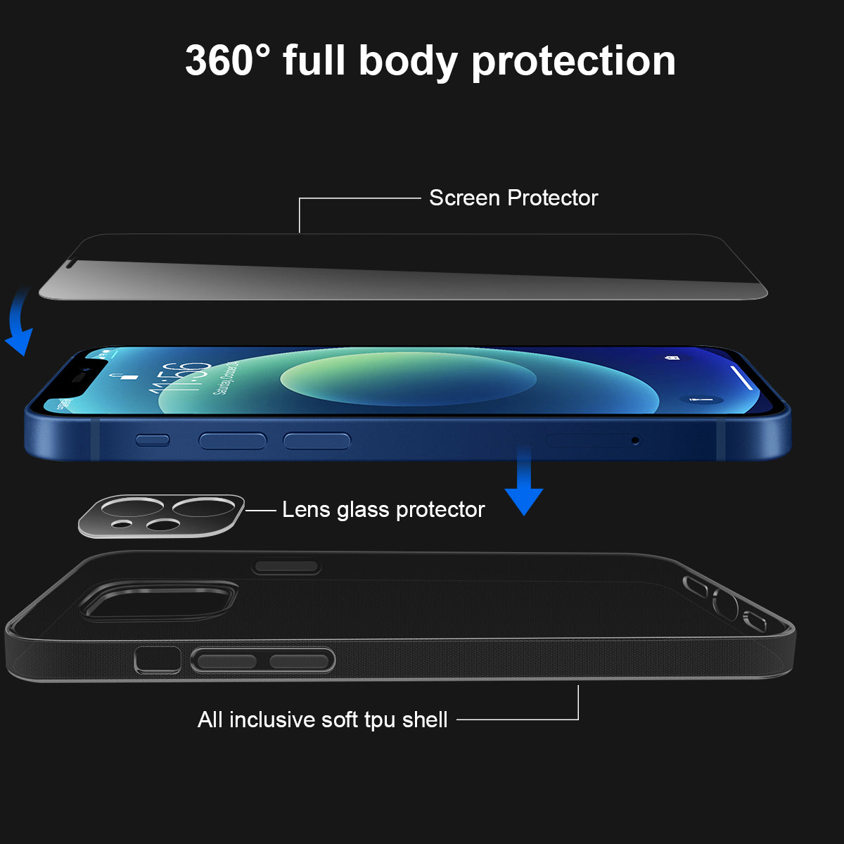 iPhone 11 Pro Max Clear Strong TPU Case and 2 Tempered Glass Screen Protectors